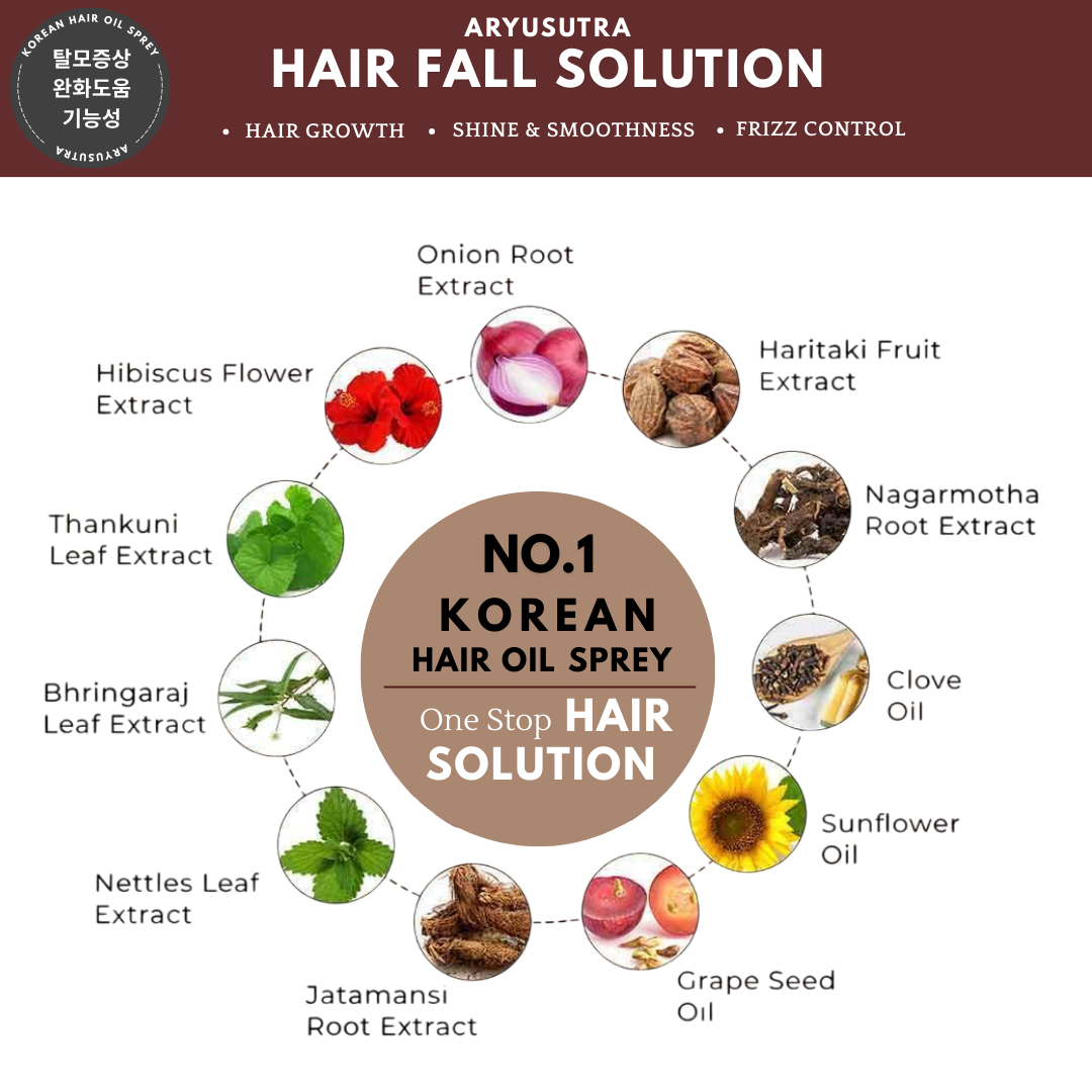 No.1 Korean Hair Oil Spray – Hair Growth | Stop Hair Fall | Remove Dandruff