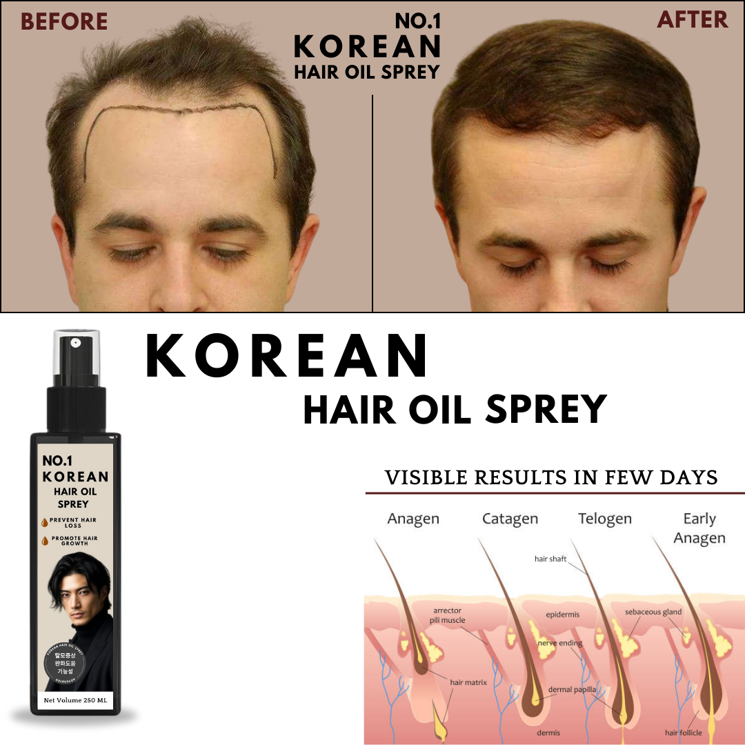 No.1 Korean Hair Oil Spray – Hair Growth | Stop Hair Fall | Remove Dandruff